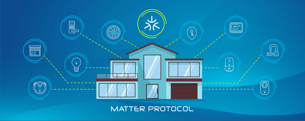protocolo de la materia